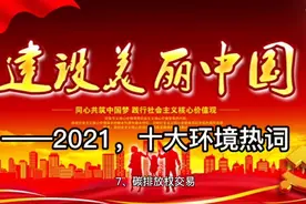 美丽中国，2021十大环境热词 三视频封面