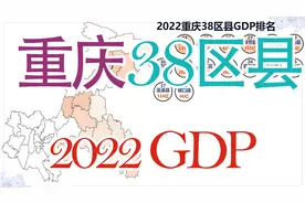 重庆38区县GDP排名，看重庆各区县发展如何视频封面