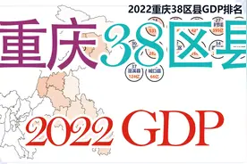 重庆38区县GDP排名，看重庆各区县发展如何视频封面