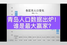 青岛人口数据出炉，谁是最大赢家？视频封面
