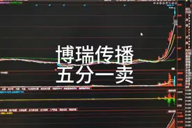 博瑞传播五分一卖视频封面