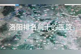 洛阳排名前十的医院视频封面