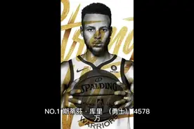 盘点现役NBA年薪最高的十人，有谁配不上这份年薪视频封面