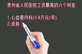 贵州省人民医院工资最高的六个科室排名视频封面