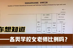 数字说天下第一期：高校女老师比例也已经超过男老师了？视频封面