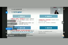 物业防汛预案及应急处置（下）视频封面