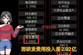 CIPS概念股——宇信科技视频封面