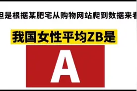 全国罩杯大数据盘点，你知道哪个省份妹子罩杯最大吗？视频封面