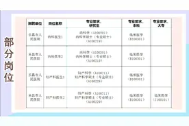 韶关乐昌市事业单位招聘事业编制人员109名，大专可报。视频封面