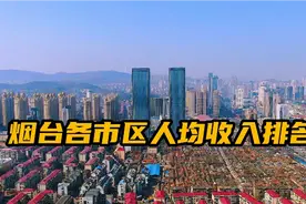 烟台市各市区人均可支配收入最新排名！视频封面