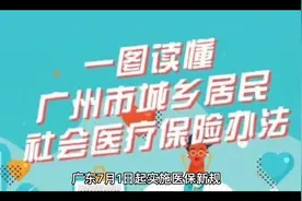 广东7月1日起实施医保新规会影响哪些人？视频封面