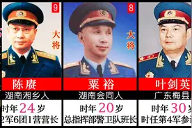 南昌起义走出来的15位开国将帅，当时任职如何？年龄多大？视频封面
