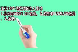 江苏13个地区财政收入排名视频封面