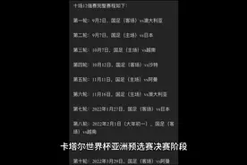世界杯亚洲预选赛决赛去｜前两轮比赛地点确定视频封面