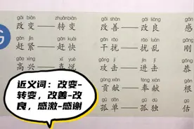 近义词：改变-转变，改善-改良，感激-感谢，赶紧-赶快……视频封面