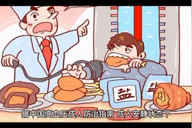 血压多高需服用降压药视频封面
