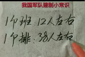军队建制小常识，你知道一个营多少人？一个团多少人？
