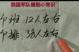 军队建制小常识，你知道一个营多少人？一个团多少人？视频封面