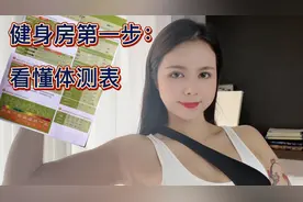 健身房第一步：看懂健身房体测表视频封面