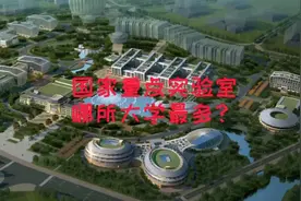 国家重点实验室哪所高校最多？视频封面