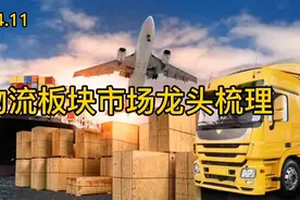 物流板块市场龙头梳理视频封面