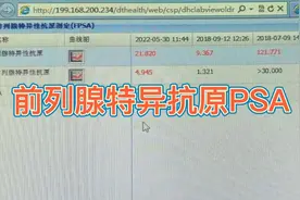 前列腺癌检测指标，PSA与睾酮视频封面