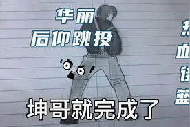 绘画蔡徐坤视频封面