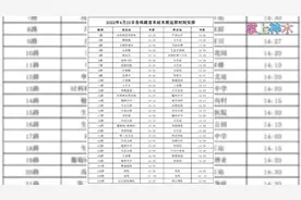 速看！榆林中心城区新冠肺炎疫情防控实战演练，榆林公交运营时间视频封面