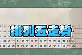 排列五今晚走势规律讲解视频封面