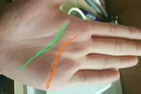手相解析:锁链纹