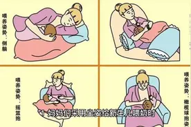 正确的哺乳姿势视频封面