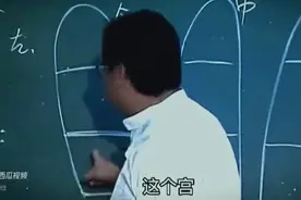 倪海厦：小六壬断灾祸 十分钟教会你掐指一算02