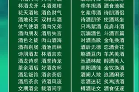 104个带“酒”字的四字成语
酒肉兄弟
酒肉朋友
酒后失言视频封面