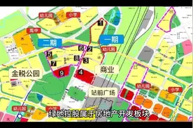绿地控股历史表现如何？是否值得长期投资？