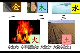 五行金木水火土相生相克视频封面