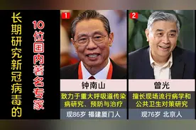 长期研究新冠病毒的10位国内著名专家