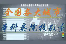 2021全国各地市本科类高校数量排名，西安的高等教育这么强？视频封面