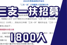 三支一扶招募1800人，不限户籍可报，期满定向招聘事业编公务员视频封面