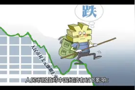 人民币贬值：中国经济面临的挑战与机遇！视频封面