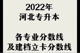 2022年
河北专升本各专业分数线及建档立卡分数线/文尚专升本视频封面