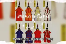 清朝八旗地位及其姓氏视频封面