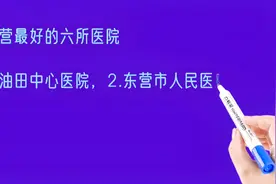 山东东营最好的六所医院排名视频封面