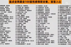 伤感情歌100首，首首入心。歌词显示