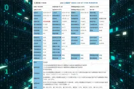 9月2日汇成转债上市视频封面
