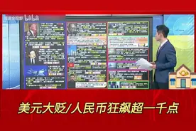 美元/美股大跌！人民币狂飙超一千多点j视频封面