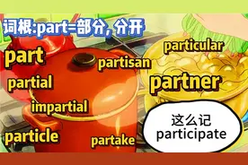 这样记单词| part, partake, participate, particular-第233天