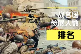 二战时期，各国参战人数排名视频封面