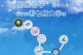 “国防七子”指的是哪七所院校？#爱国 #教育视频封面