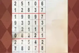 排列五第2023177期精选一注走势规律分析视频封面