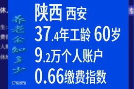 陕西西安，工龄37.4年，个人账户9.2万，60岁退休养老金计算视频封面
